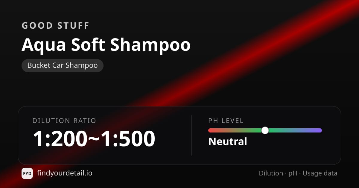 GOOD STUFF Aqua Soft Shampoo dilution ratio and pH specification chart