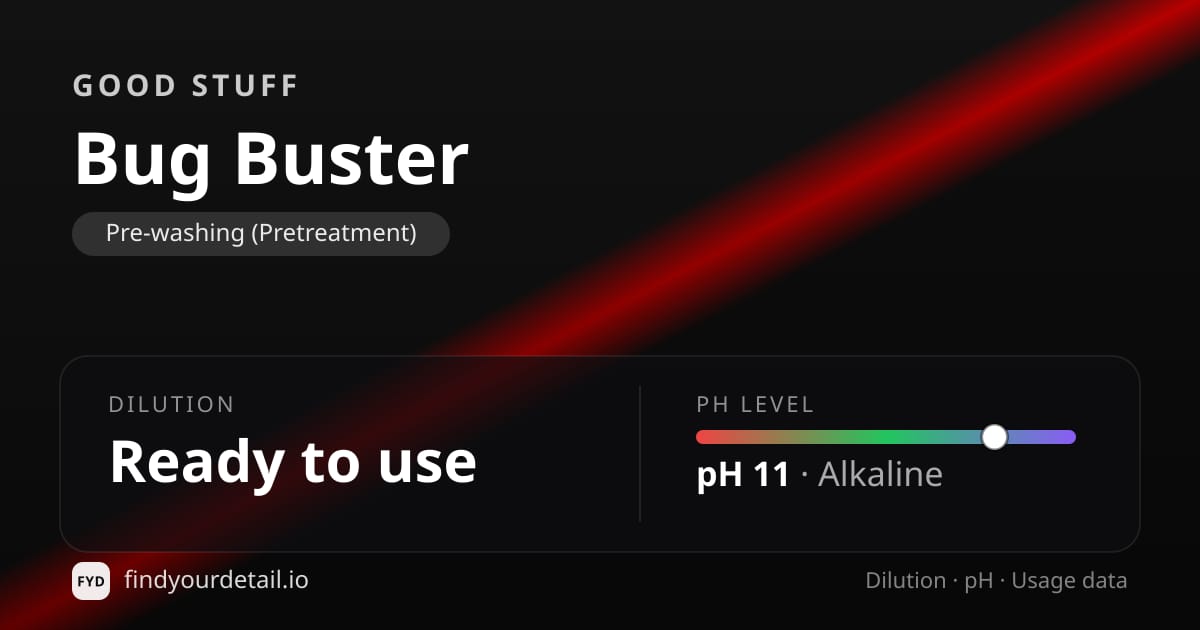 GOOD STUFF Bug Buster dilution ratio and pH specification chart