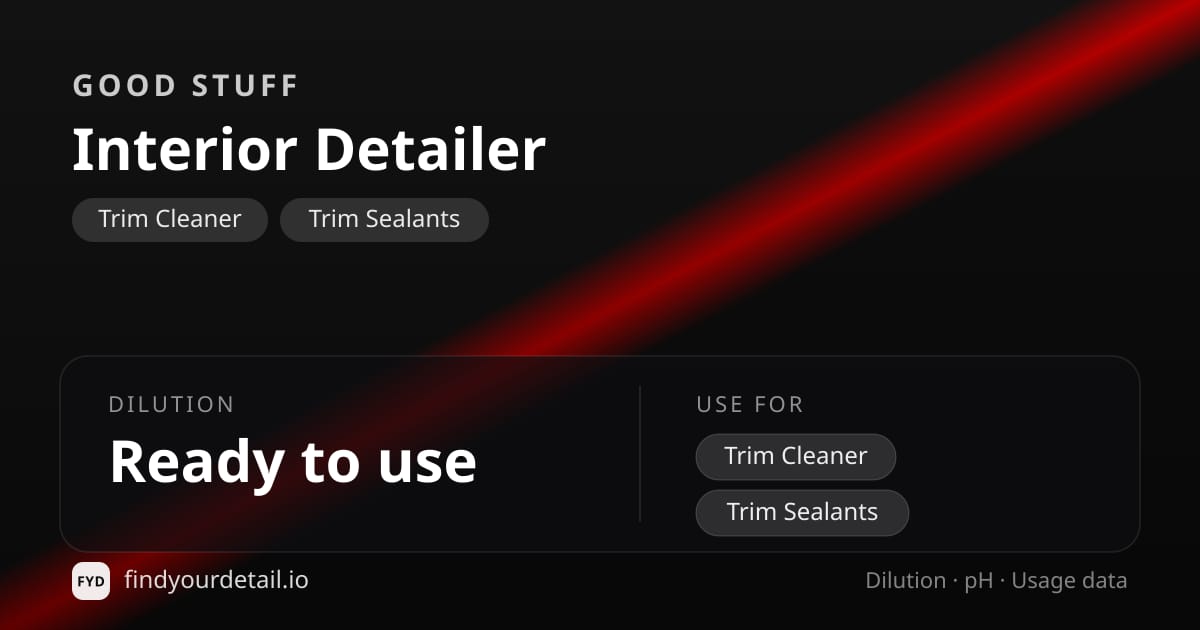 GOOD STUFF Interior Detailer dilution ratio and pH specification chart
