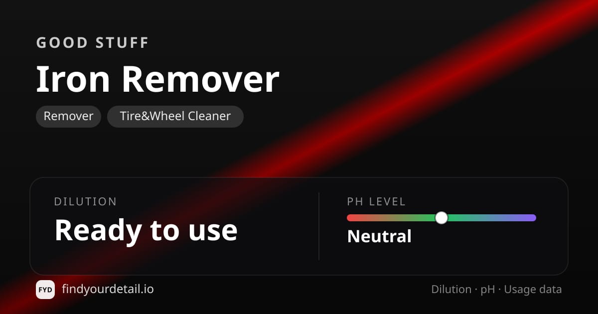 GOOD STUFF Iron Remover dilution ratio and pH specification chart