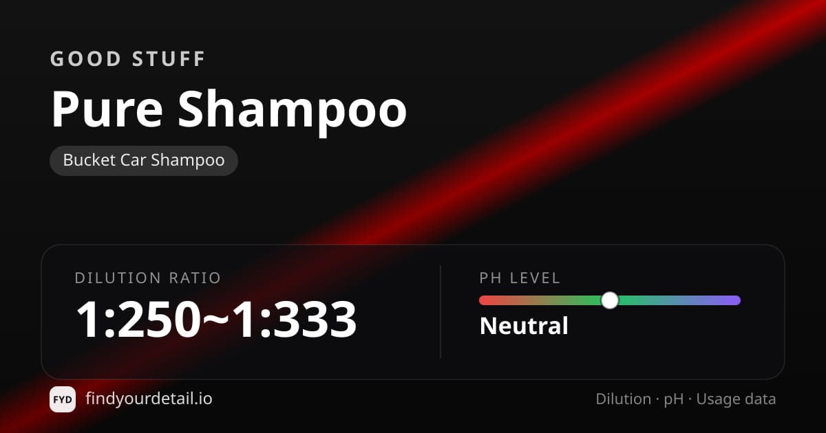 GOOD STUFF Pure Shampoo dilution ratio and pH specification chart