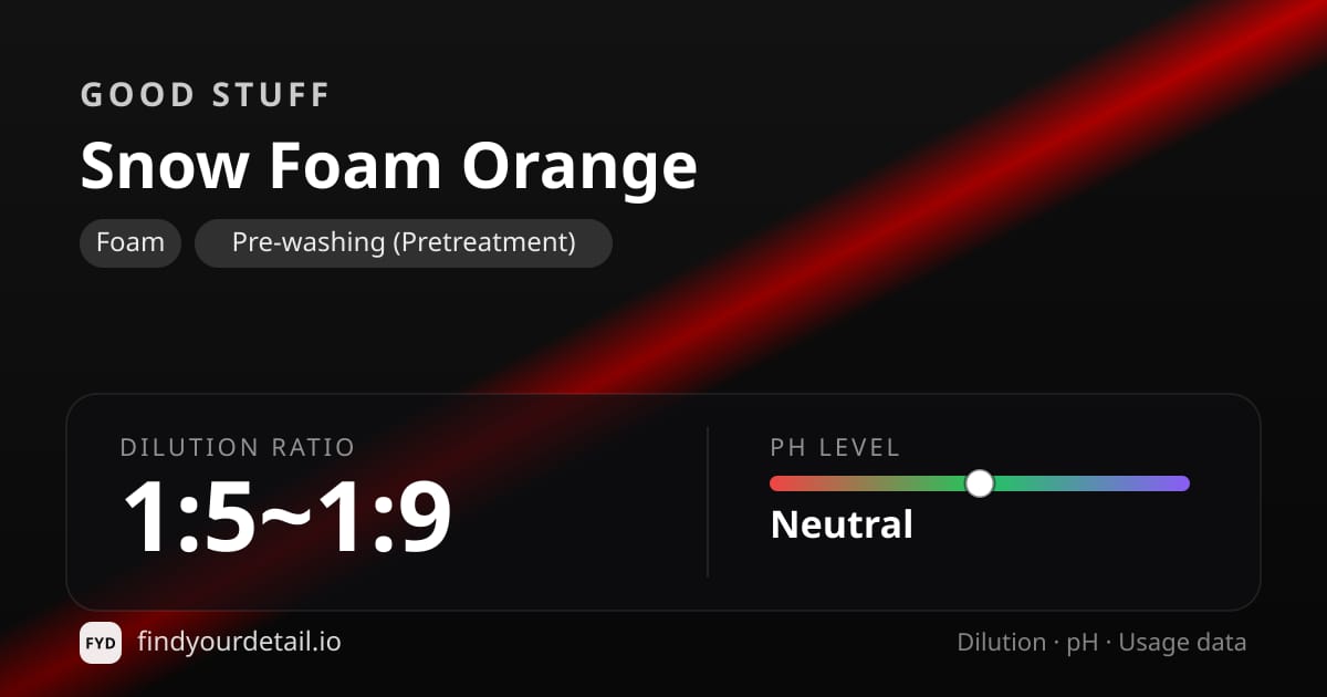 GOOD STUFF Snow Foam Orange dilution ratio and pH specification chart