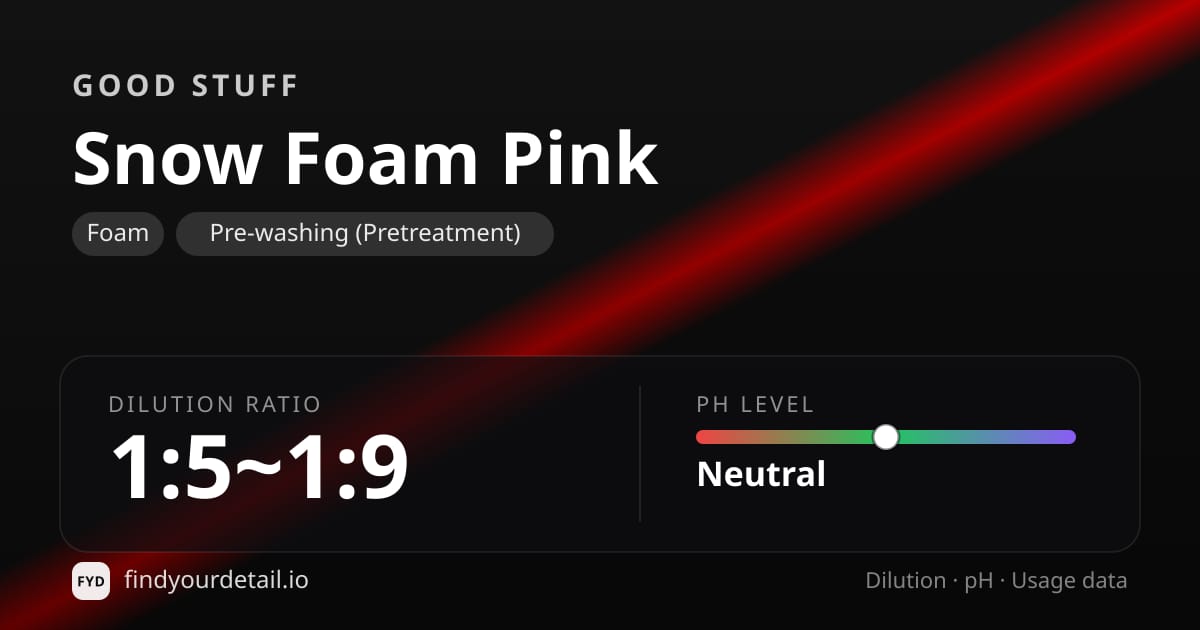 GOOD STUFF Snow Foam Pink dilution ratio and pH specification chart