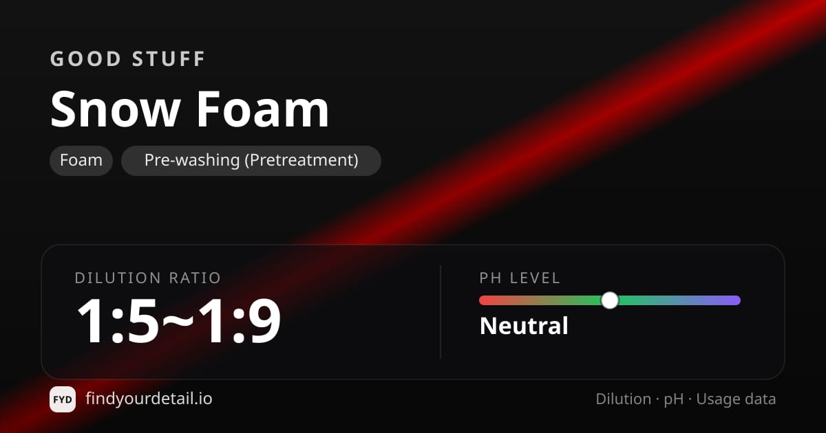 GOOD STUFF Snow Foam dilution ratio and pH specification chart