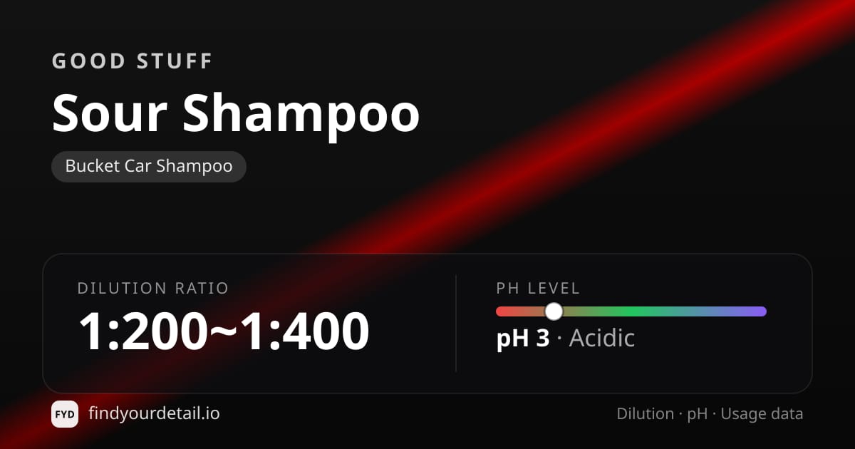 GOOD STUFF Sour Shampoo dilution ratio and pH specification chart