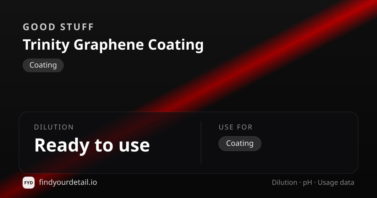 GOOD STUFF Trinity Graphene Coating dilution ratio and pH specification chart