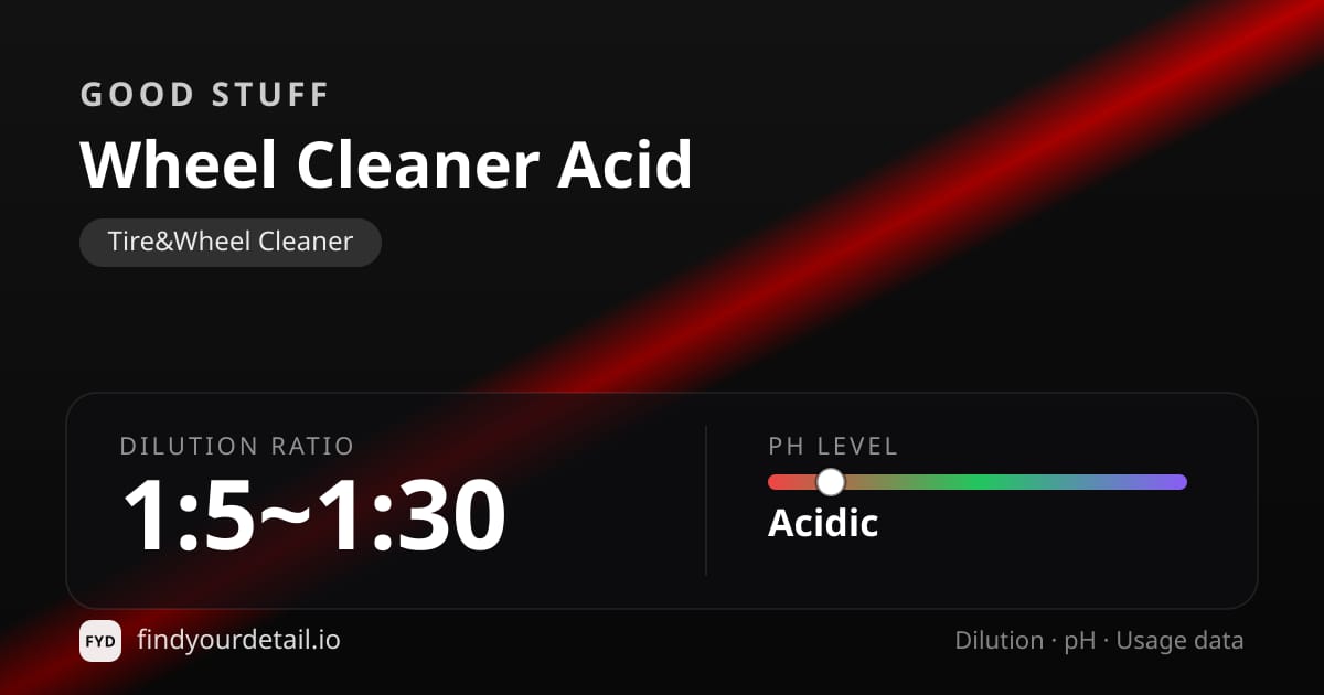 GOOD STUFF Wheel Cleaner Acid dilution ratio and pH specification chart