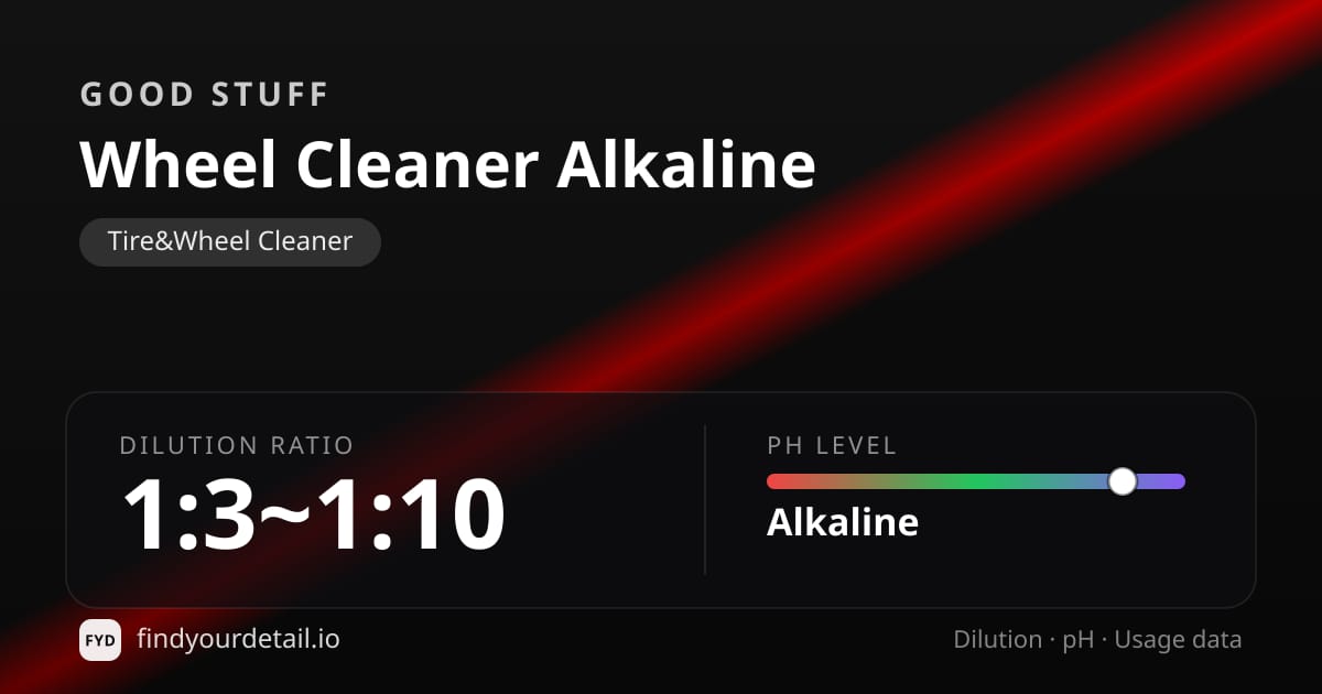 GOOD STUFF Wheel Cleaner Alkaline dilution ratio and pH specification chart