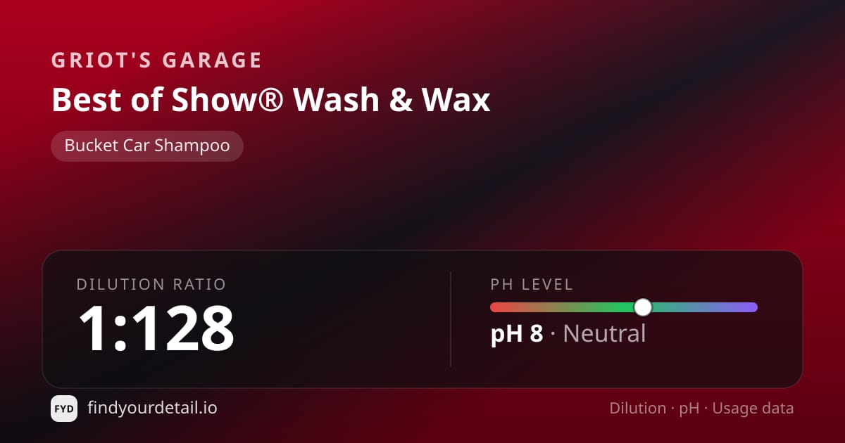 Griot's Garage Best of Show® Wash & Wax dilution ratio and pH specification chart