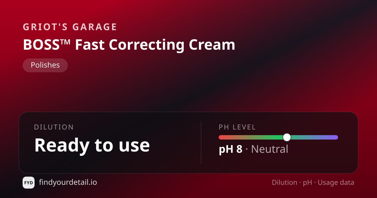 Griot's Garage BOSS™ Fast Correcting Cream dilution ratio and pH specification chart