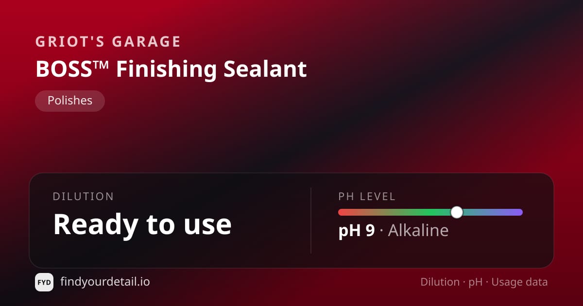 Griot's Garage BOSS™ Finishing Sealant dilution ratio and pH specification chart