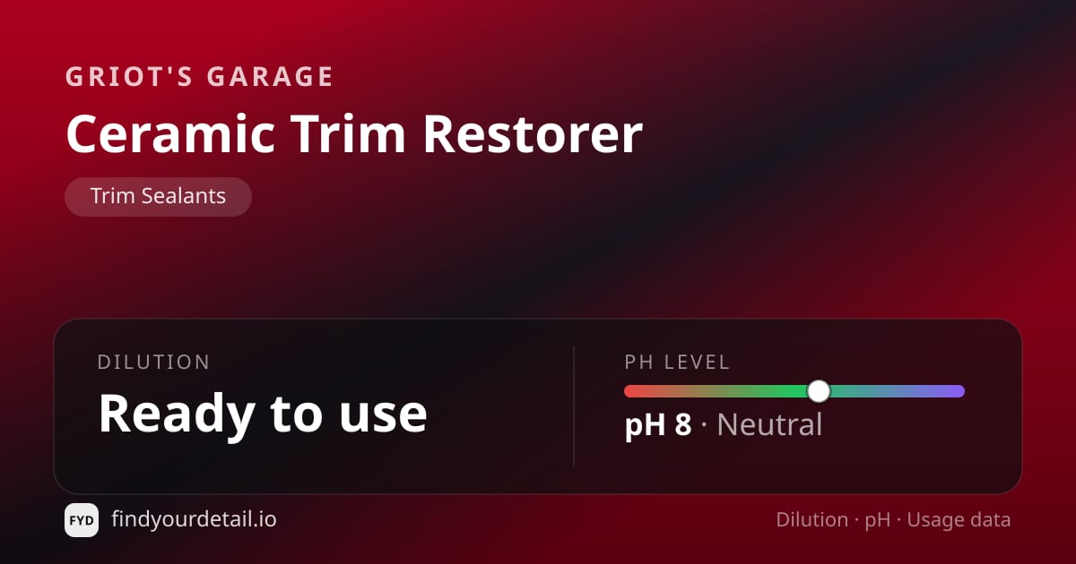 Griot's Garage Ceramic Trim Restorer dilution ratio and pH specification chart