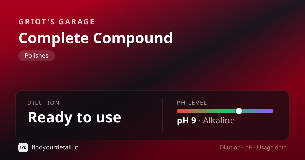 Griot's Garage Complete Compound dilution ratio and pH specification chart