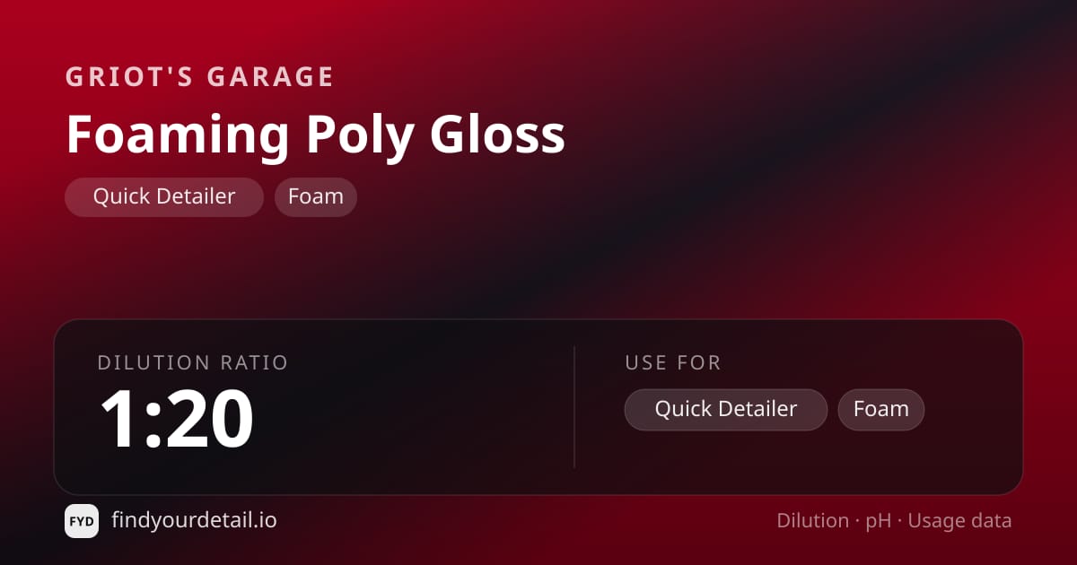 Griot's Garage Foaming Poly Gloss dilution ratio and pH specification chart
