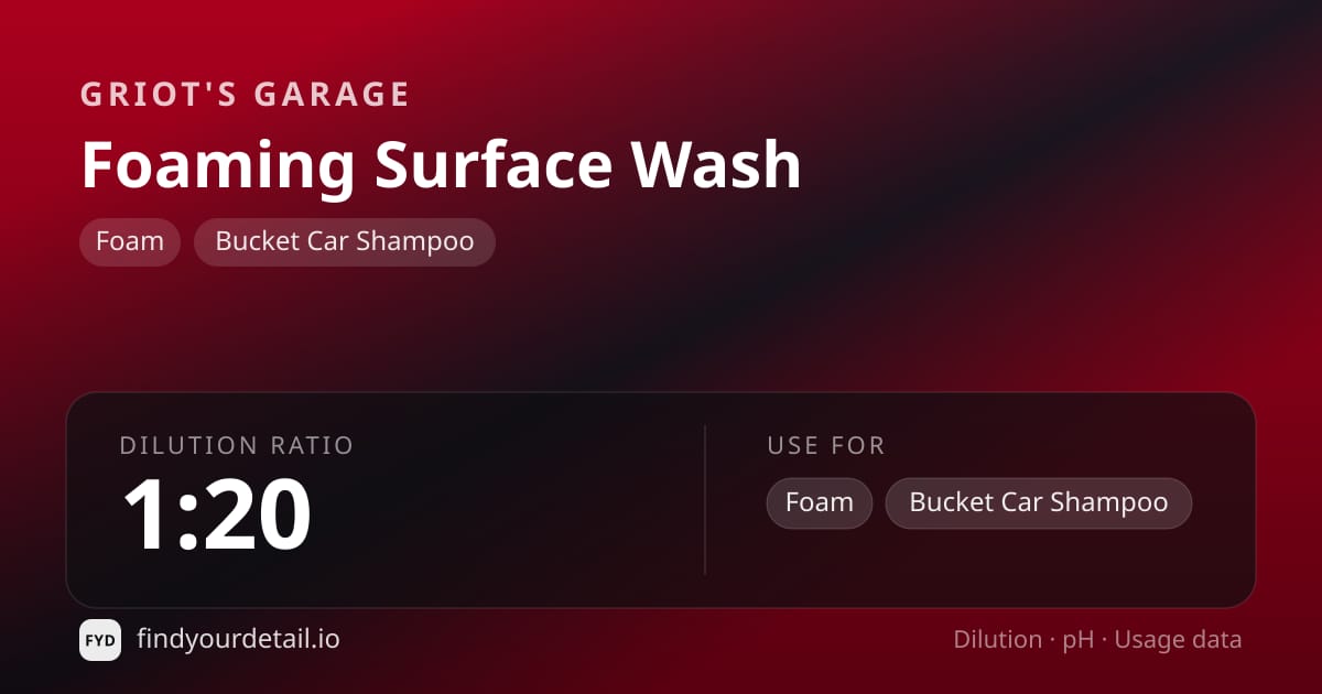 Griot's Garage Foaming Surface Wash dilution ratio and pH specification chart