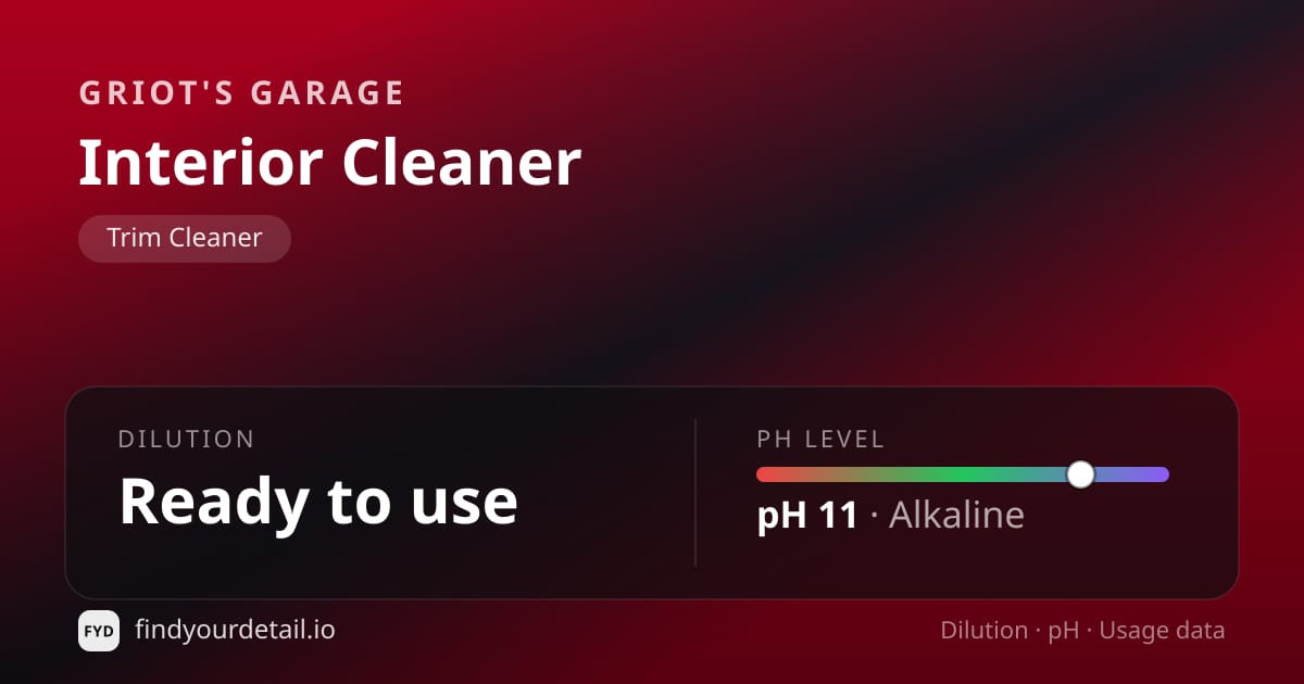Griot's Garage Interior Cleaner dilution ratio and pH specification chart