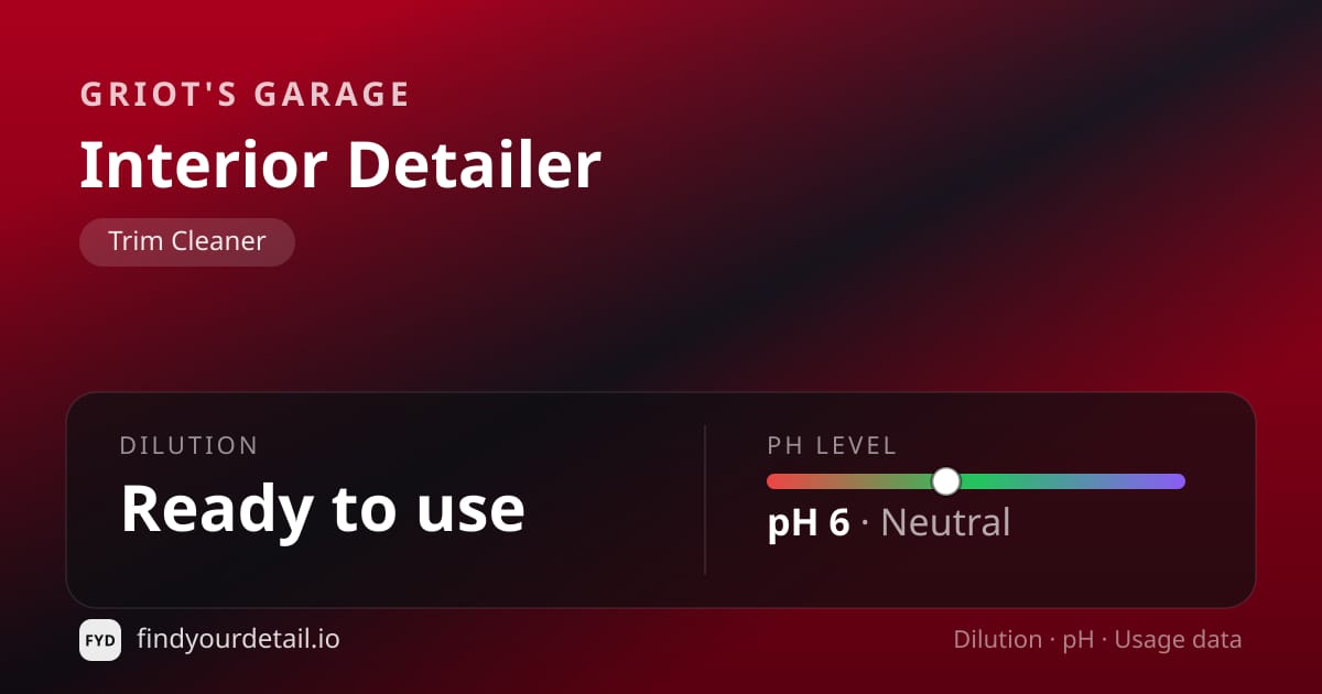 Griot's Garage Interior Detailer dilution ratio and pH specification chart