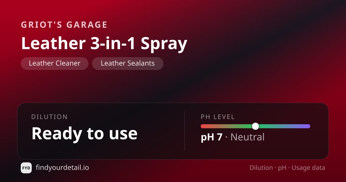 Griot's Garage Leather 3-in-1 Spray dilution ratio and pH specification chart
