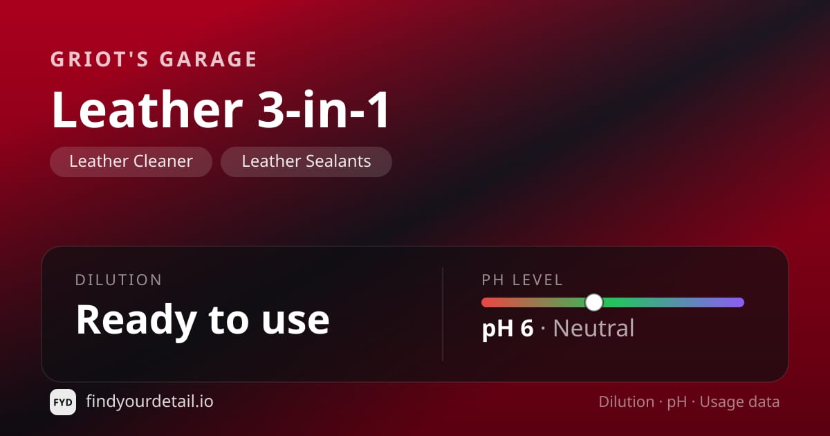 Griot's Garage Leather 3-in-1 dilution ratio and pH specification chart