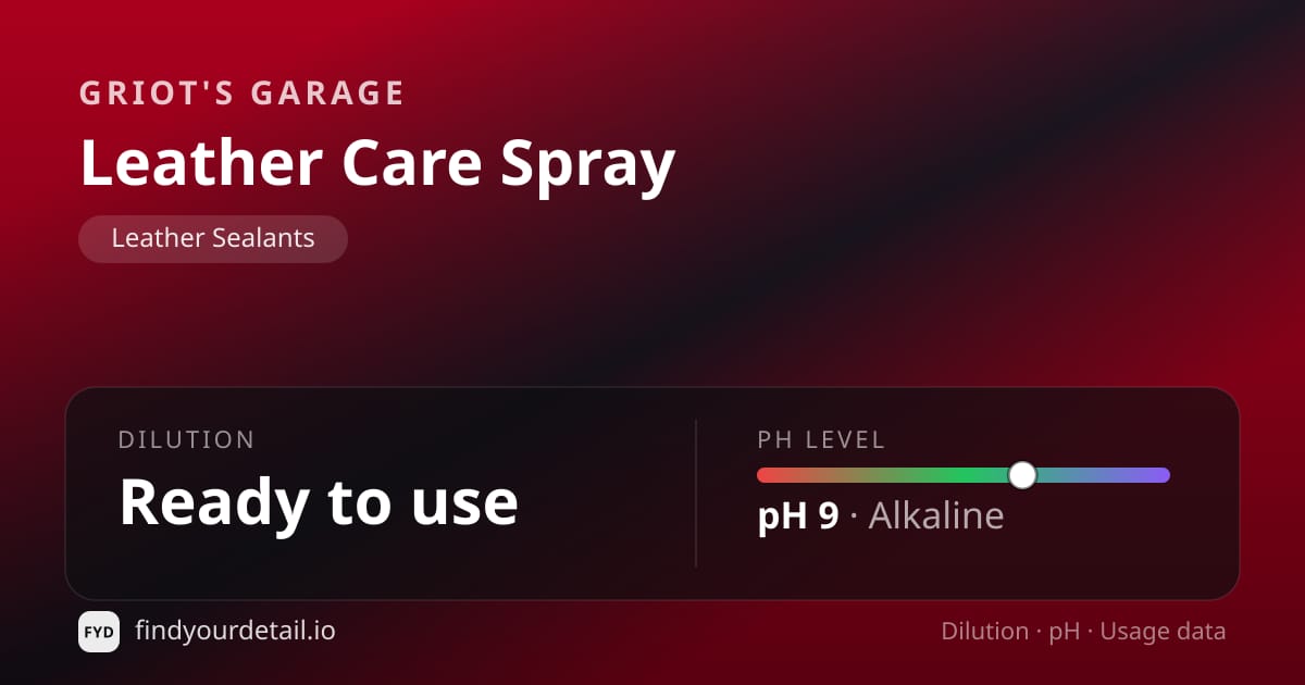Griot's Garage Leather Care Spray dilution ratio and pH specification chart