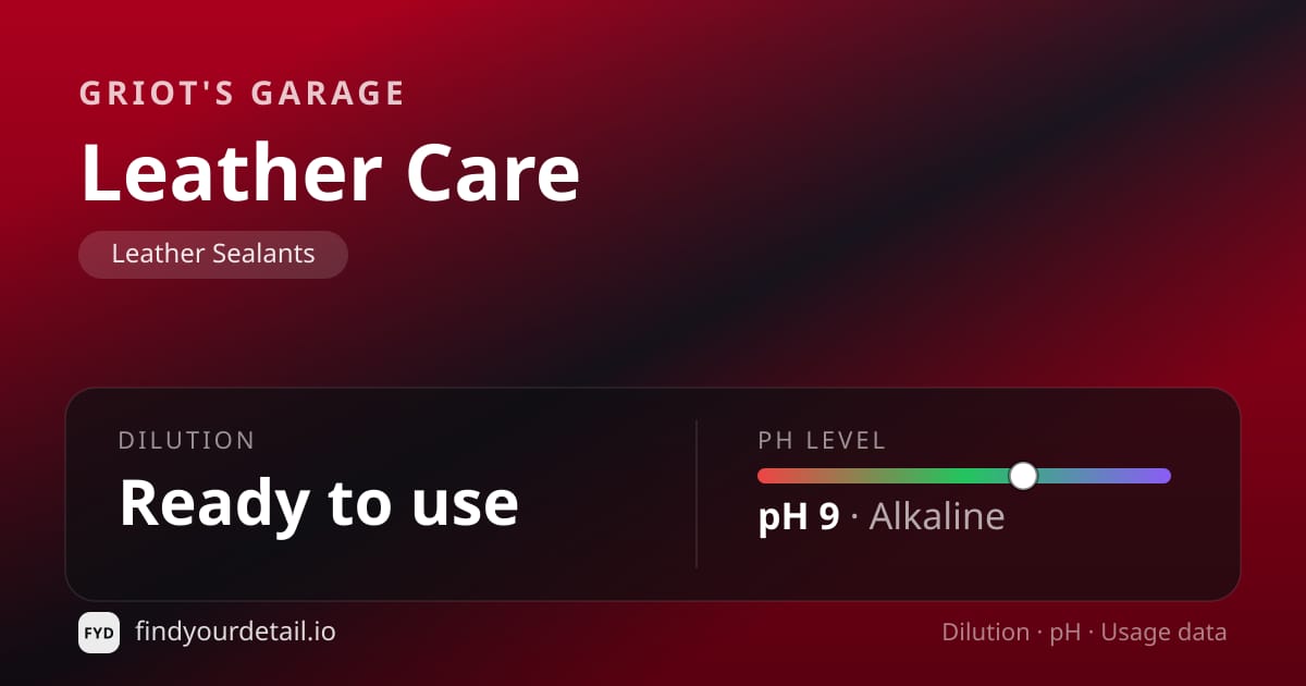 Griot's Garage Leather Care dilution ratio and pH specification chart