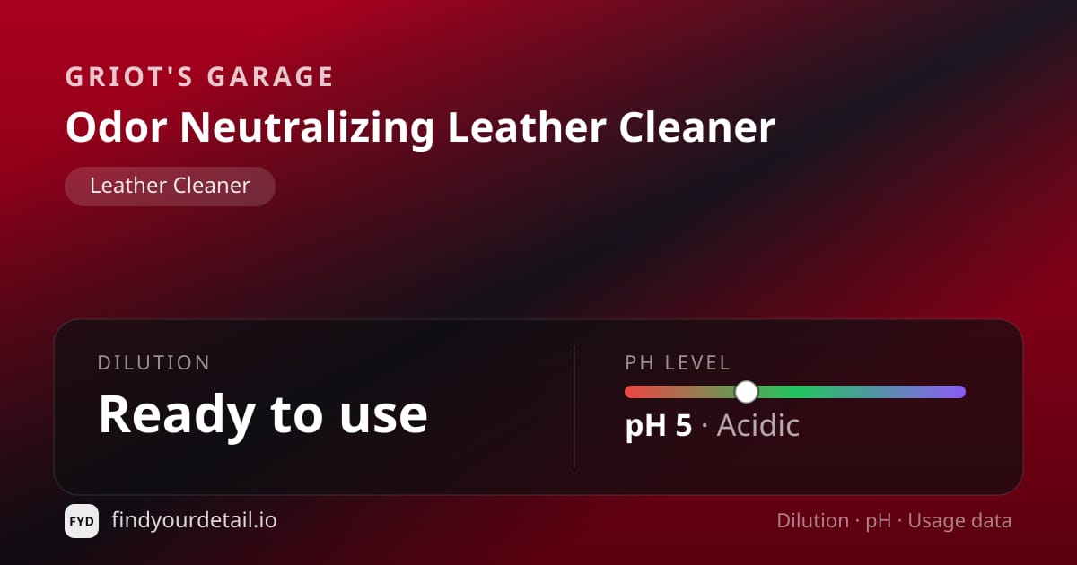Griot's Garage Odor Neutralizing Leather Cleaner dilution ratio and pH specification chart