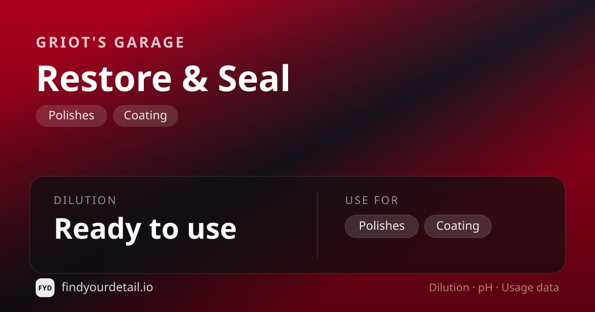 Griot's Garage Restore & Seal dilution ratio and pH specification chart
