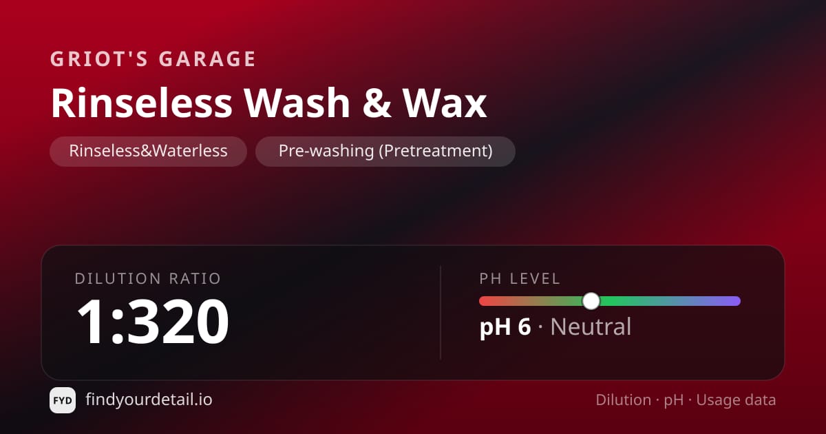 Griot's Garage Rinseless Wash & Wax dilution ratio and pH specification chart
