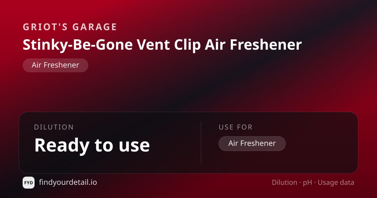 Griot's Garage Stinky-Be-Gone Vent Clip Air Freshener dilution ratio and pH specification chart