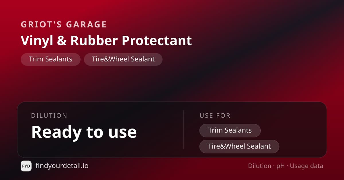 Griot's Garage Vinyl & Rubber Protectant dilution ratio and pH specification chart