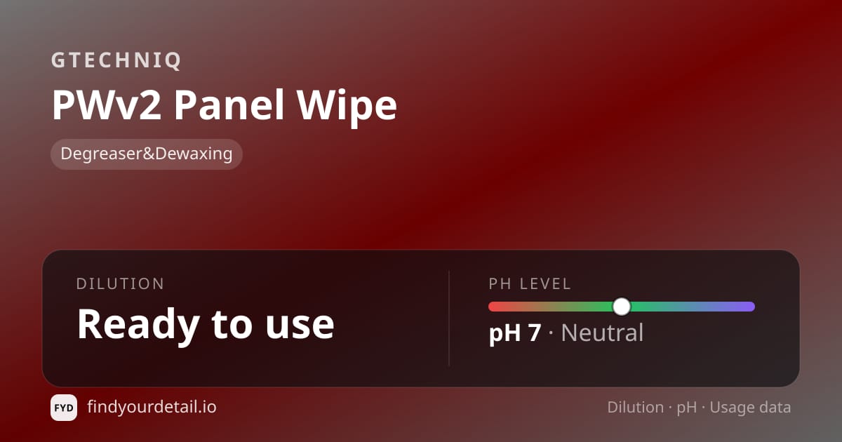 GTECHNIQ PWv2 패널 와이프 희석비 pH 스펙 카드