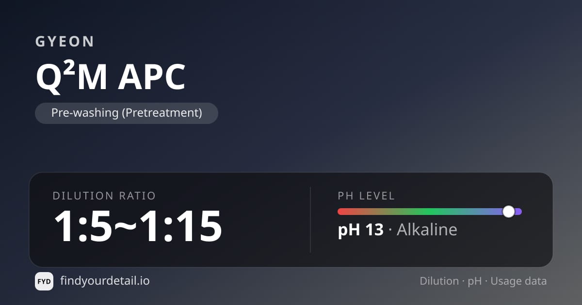 GYEON Q2M APC 희석비 pH 스펙 카드