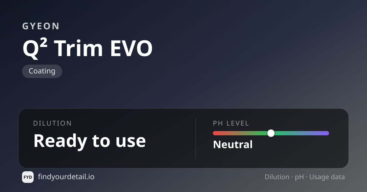 GYEON Q2 트림 EVO 희석비 pH 스펙 카드
