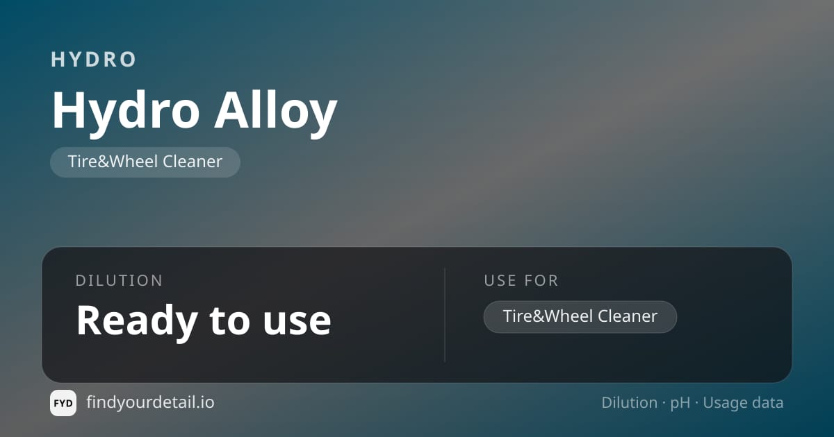 HYDRO Hydro Alloy dilution ratio and pH specification chart