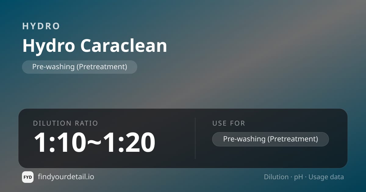 HYDRO Hydro Caraclean dilution ratio and pH specification chart