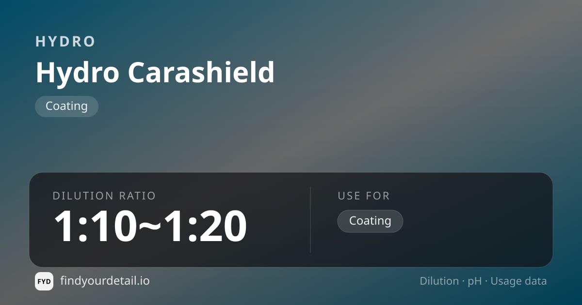 HYDRO Hydro Carashield dilution ratio and pH specification chart