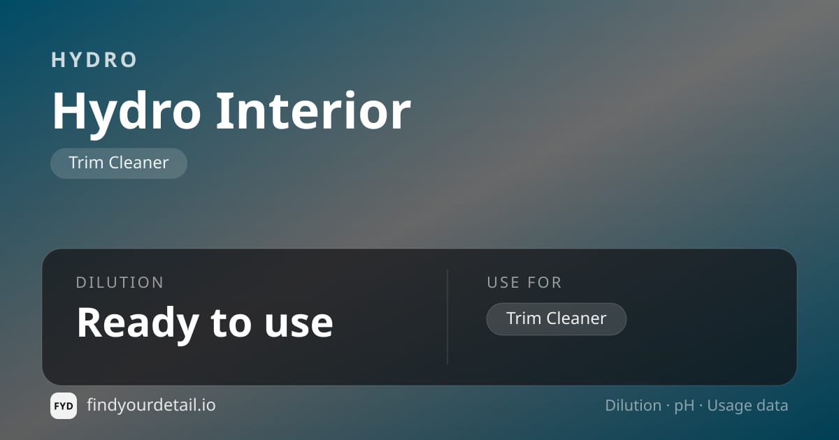 HYDRO Hydro Interior dilution ratio and pH specification chart