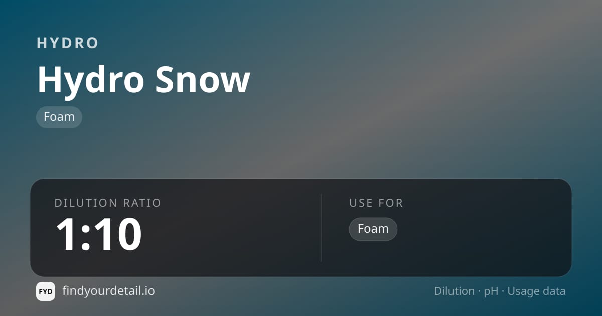 HYDRO Hydro Snow dilution ratio and pH specification chart
