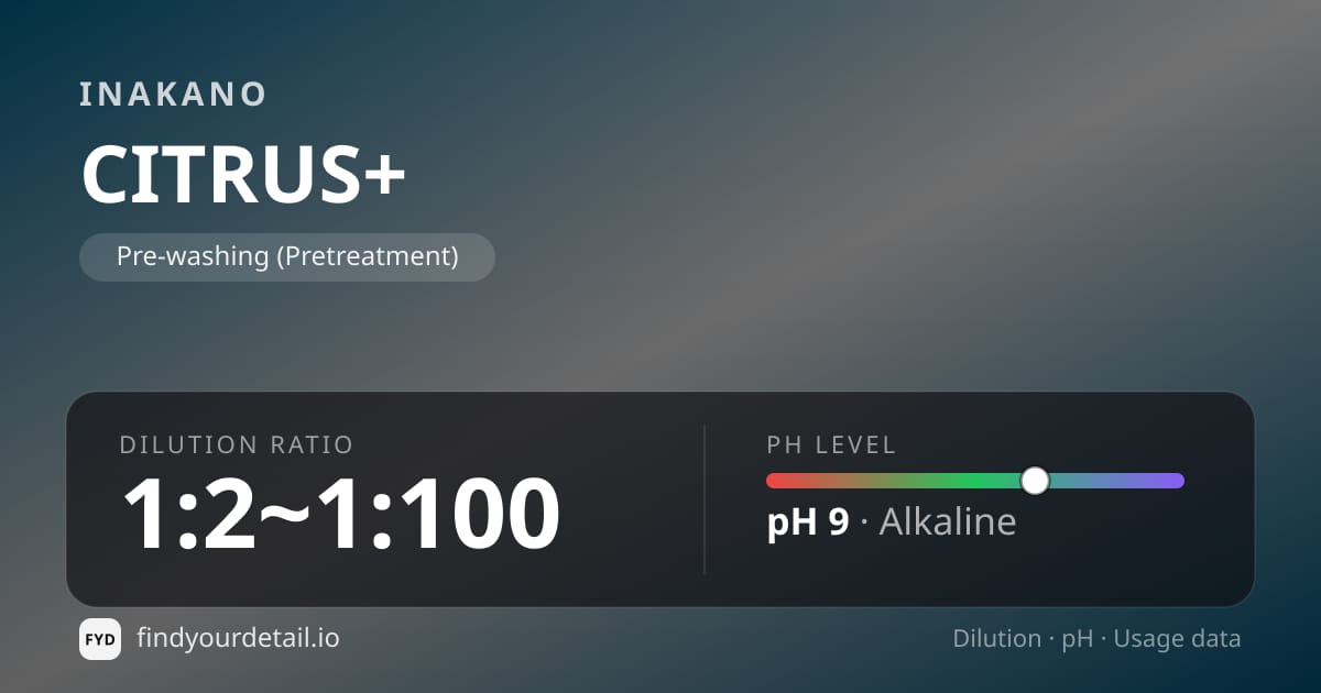 Inakano CITRUS+ dilution ratio and pH specification chart