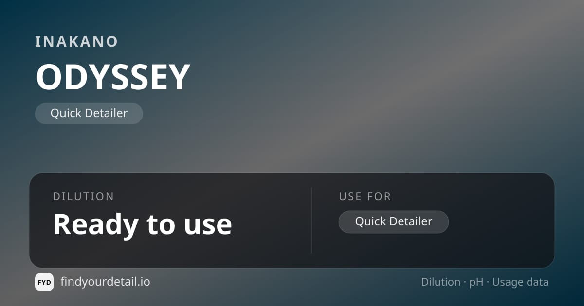 Inakano ODYSSEY dilution ratio and pH specification chart