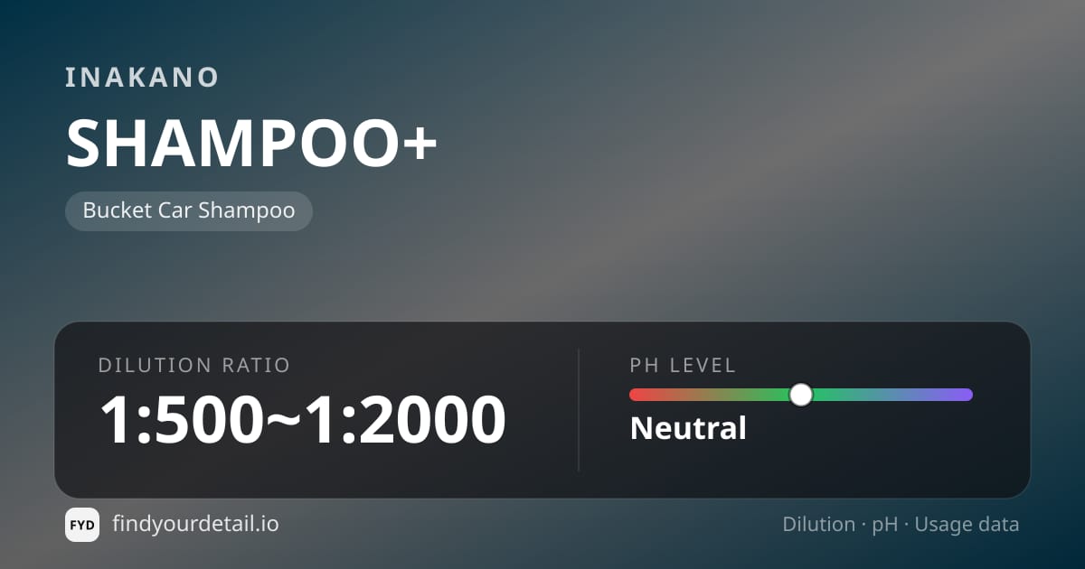 Inakano SHAMPOO+ dilution ratio and pH specification chart
