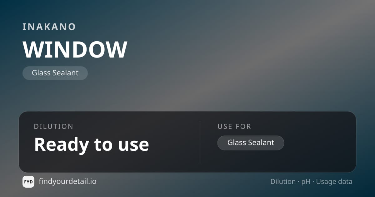 Inakano WINDOW dilution ratio and pH specification chart