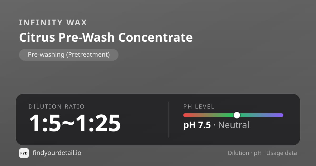 Infinity Wax Citrus Pre-Wash Concentrate dilution ratio and pH specification chart