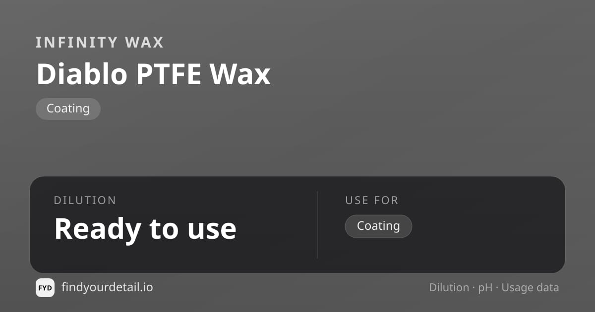 Infinity Wax Diablo PTFE Wax dilution ratio and pH specification chart
