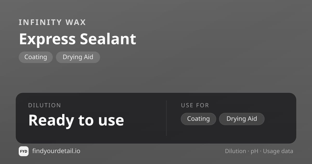 Infinity Wax Express Sealant dilution ratio and pH specification chart