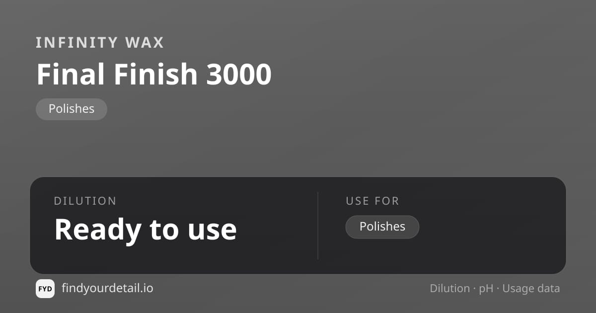 Infinity Wax Final Finish 3000 dilution ratio and pH specification chart