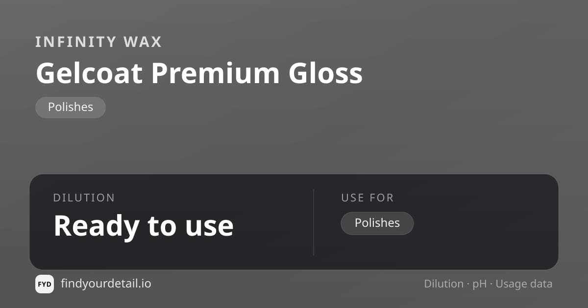 Infinity Wax Gelcoat Premium Gloss dilution ratio and pH specification chart