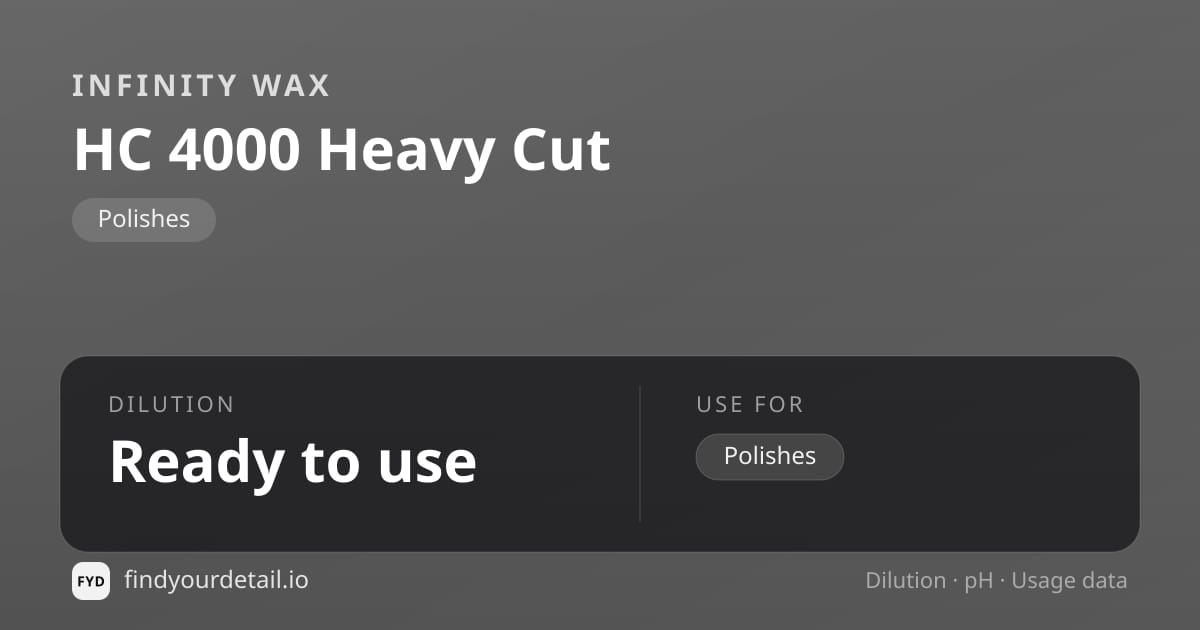 Infinity Wax HC 4000 Heavy Cut dilution ratio and pH specification chart