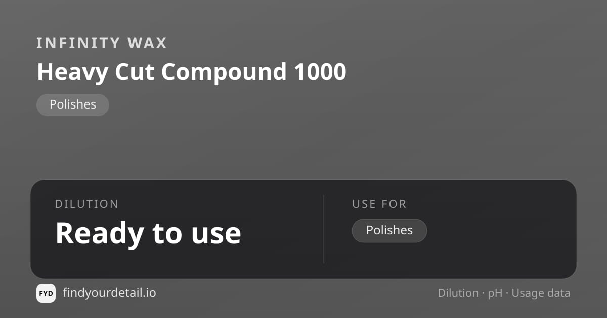 Infinity Wax Heavy Cut Compound 1000 dilution ratio and pH specification chart