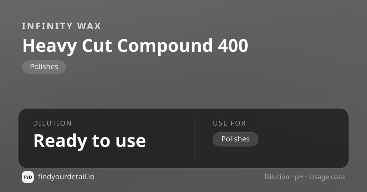 Infinity Wax Heavy Cut Compound 400 dilution ratio and pH specification chart
